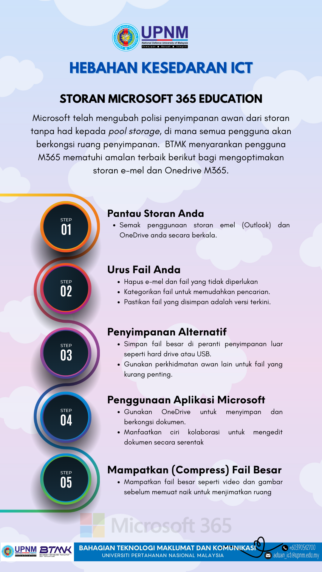 Sybase Upgrade